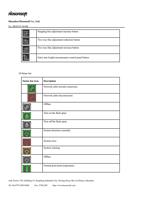 Stepping fine adjustment increase button Two way fine (Page 47 / 72) PrintExp Printer Control & Alignment Software Instruction
